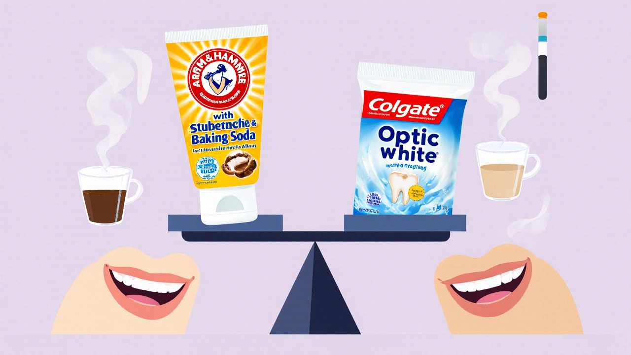 Váha s dvěma typy bělících past — přírodní a chemická — obě vedou k jasnějšímu úsměvu.