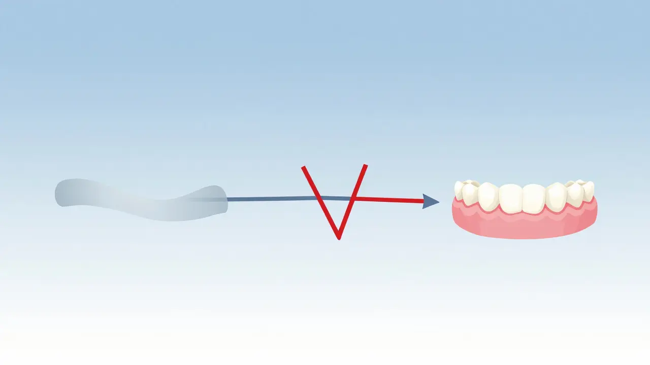 Tři fáze ortodontické léčby: vyčerpaná, nová a správně natažená gumička vedle vyrovnaných zubů.